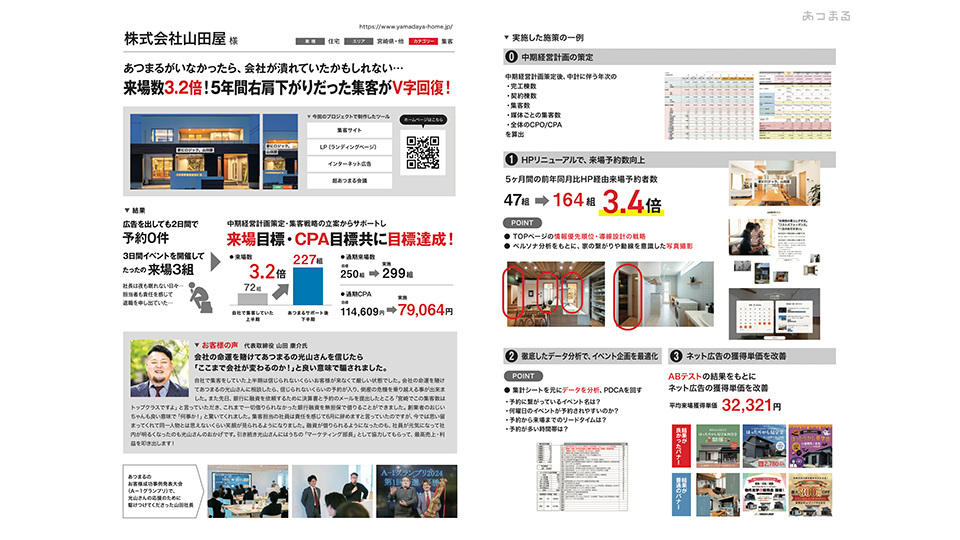 お客様成功事例