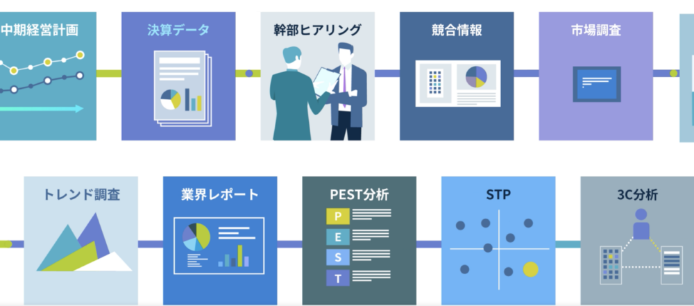 公式 株式会社あつまる サービス紹介サイト