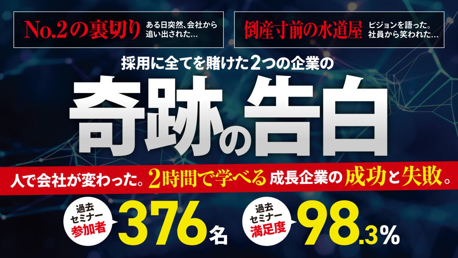 採用に全てを賭けた2つの企業の「奇跡の告白」