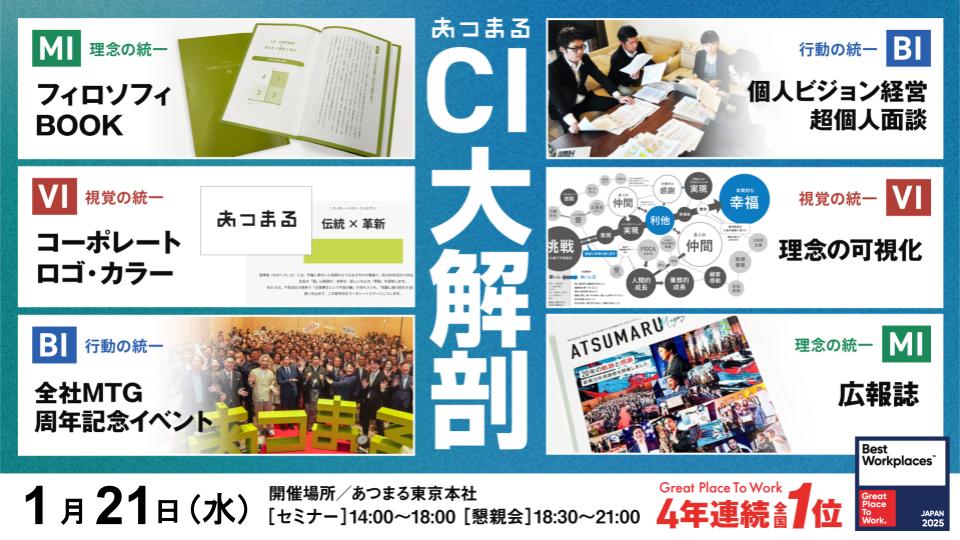 働きがいのある会社『4年連続全国１位』になったあつまるのCIを大解剖