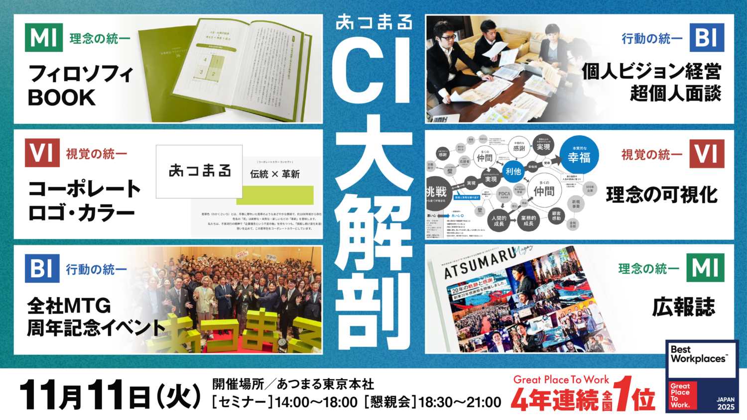 働きがいのある会社『4年連続全国１位』になったあつまるのCIを大解剖