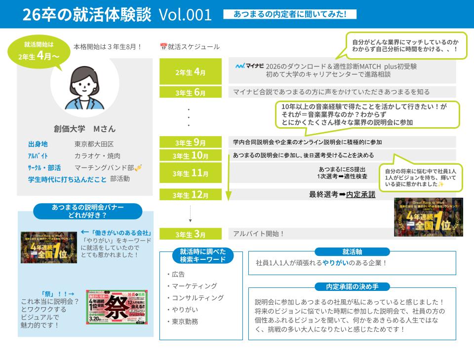 【あつまるの内定者】就活体験談Vol.003