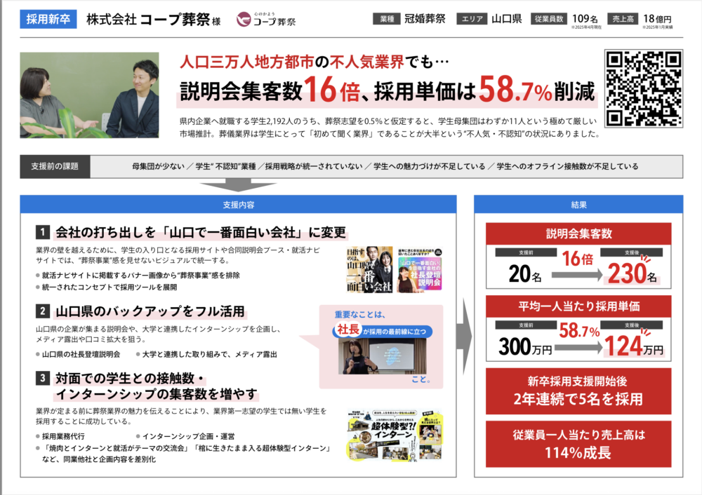 新卒採用　最新成功事例10選